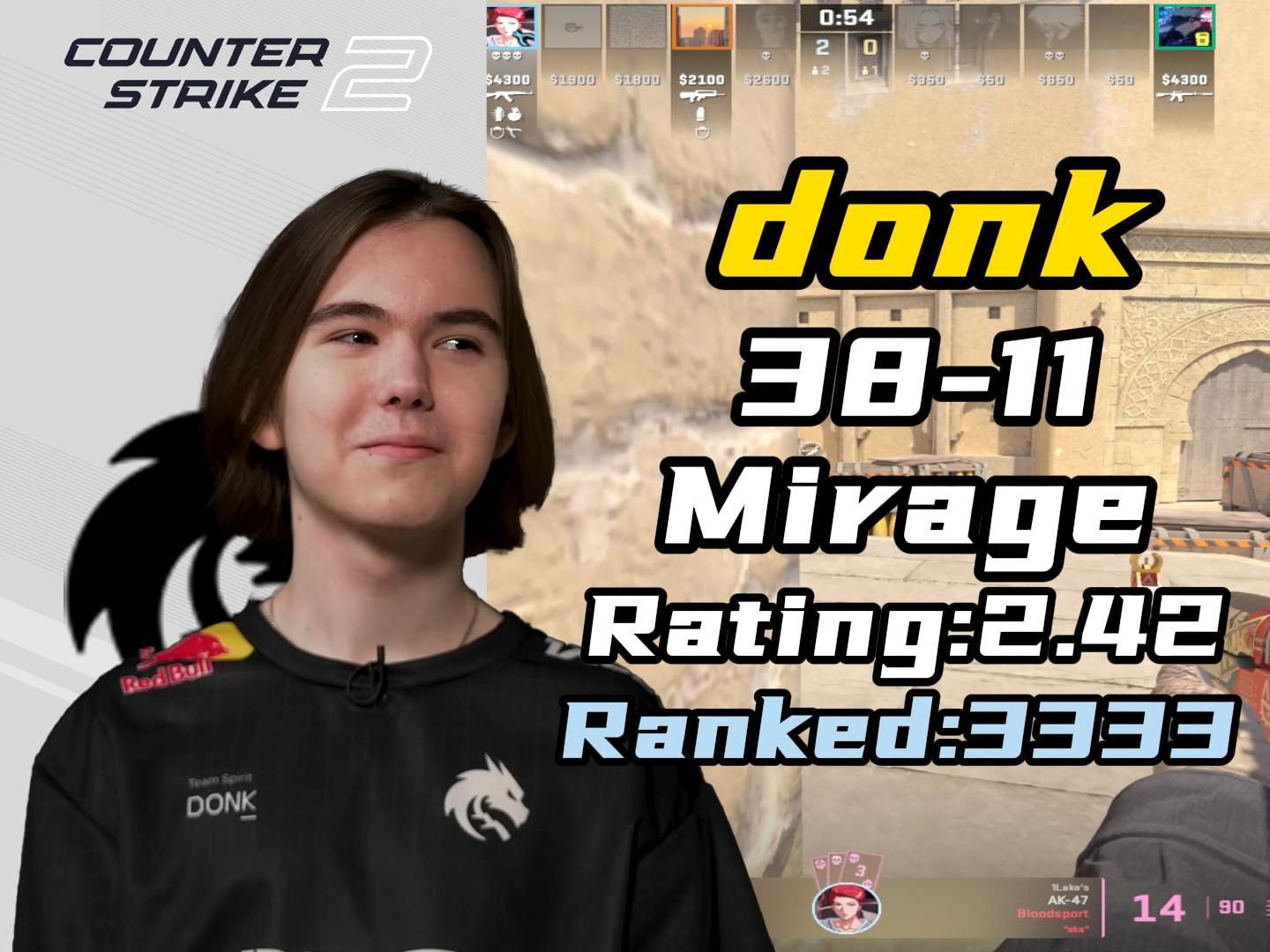 在7月29日的CS2更新后，大多数作弊行为被禁用