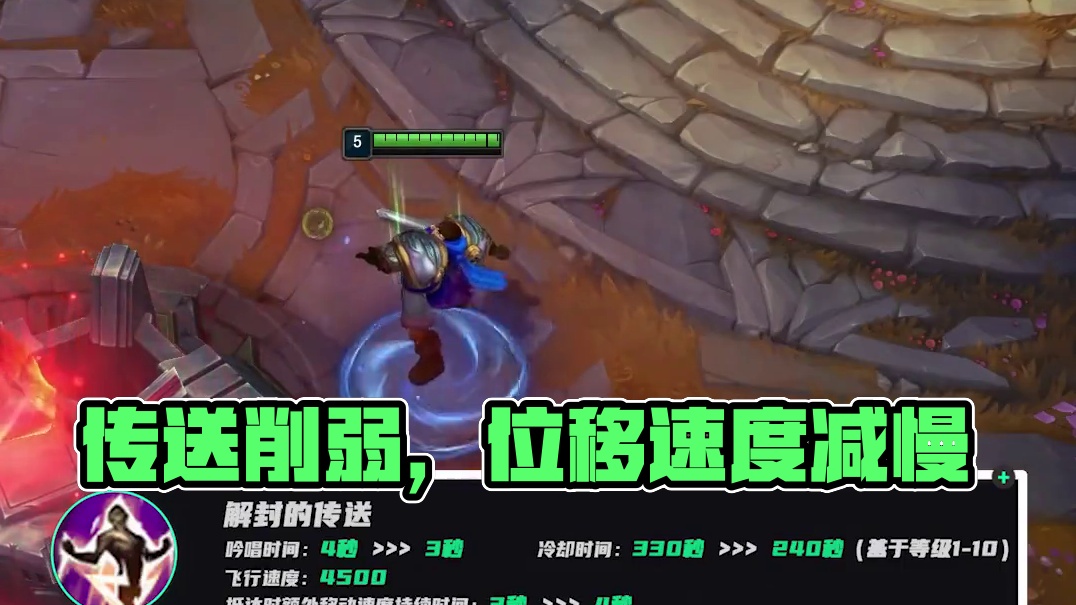 时间线的