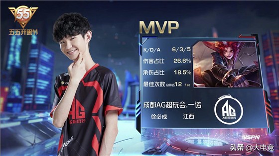 业闭环以及